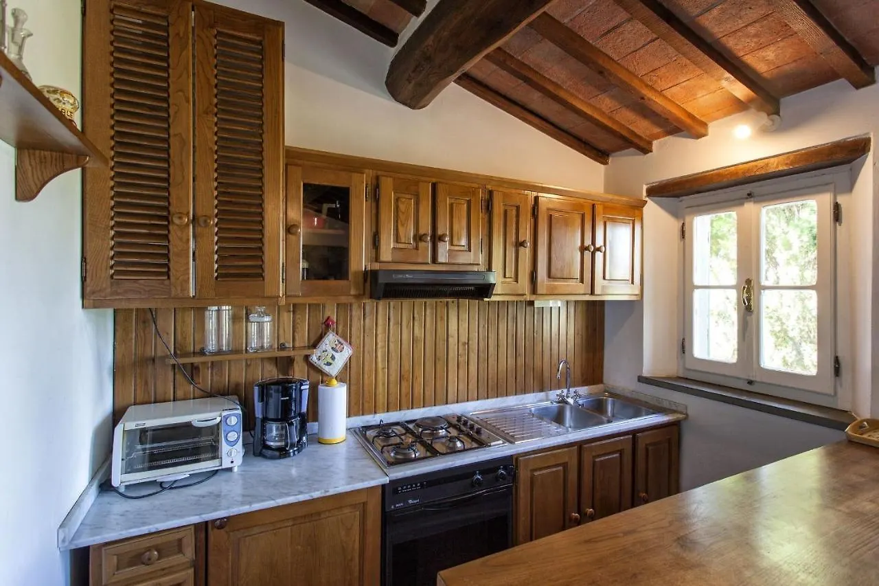 Vittoria Apartment Cortona