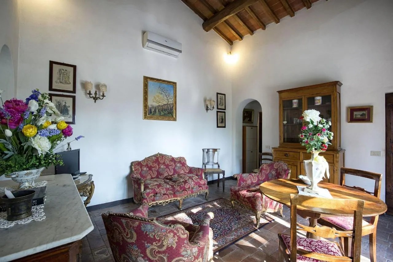 Vittoria Apartment Cortona Italy